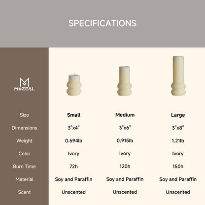 MOZEAL Hand-Poured Curved Ribbed Soy Blend Pillar Candles Set of 3 - Decorative Ivory Unscented Dripless Smokeless (3x4,6",8") 300 Hr Burn - Cozy Ambiance