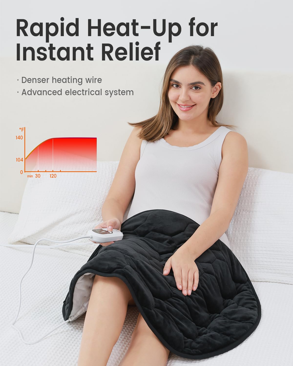immtree Weighted Heating Pad for Deeper Pain Relief, 7lbs XXXL Size(29x24) with Fast Heat Technology, Heated Blankets for Adults, Relief for Back and Shoulder and Knee