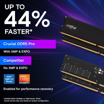 Crucial Pro DDR5 RAM 32GB Kit (2x16GB) 6000MHz, Intel XMP 3.0 / AMD EXPO, Computer Memory (PC) - CP2K16G60C48U5