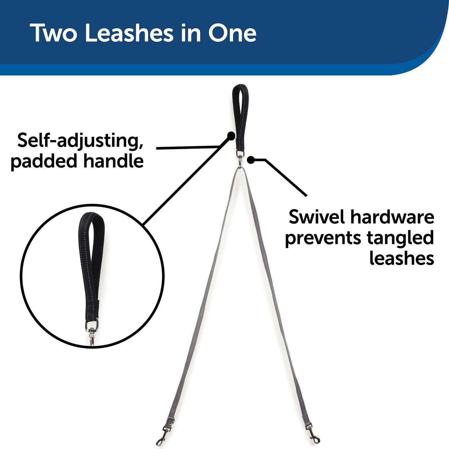 PetSafe 3 in 1 Harness with Two Point Control Leash, No-Pull Harness, Medium, Black, Adjustable