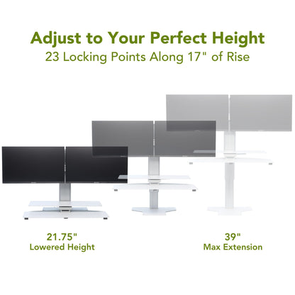 Perfect POSTURE Sit2Stand Standing Desk Converter with Dual Monitor Mount – 18” Height Adjustable Sit-Stand Workstation – White