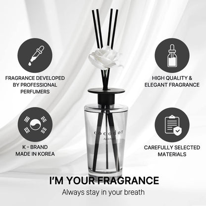 COCODOR White Flower Reed Diffuser/April Breeze / 500ml / 1 Pack/Large Capacity Scent Diffuser for Bathroom Kitchen Bedroom Shelf Décor
