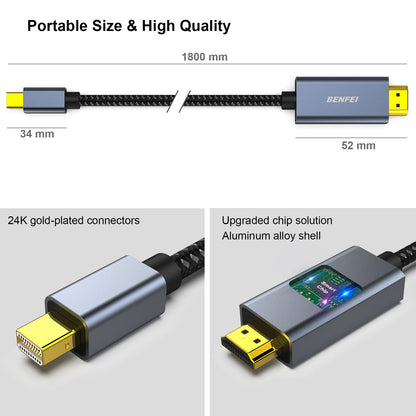 BENFEI Mini DisplayPort to HDMI 10 Feet Cable [4K@30Hz, Aluminum Shell, Nylon Braided] Compatible with MacBook Air/Pro, Microsoft Surface Pro/Dock, Monitor, Projector and More