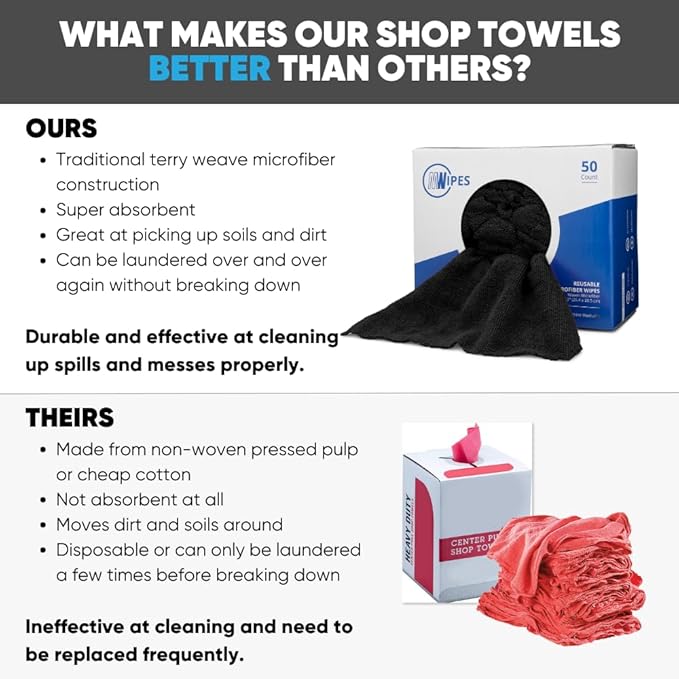Black Microfiber Shop Towels | MWipes Reusable Shop Rags | 50 Rags in a Box |