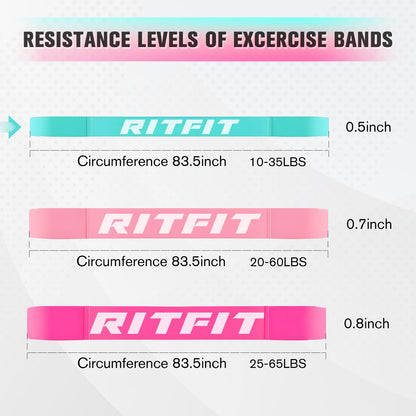 RitFit Pull Up Assist Band - Premium Resistance Band for Pull Up Assistance, Resistance Training, Body Stretching, Powerlifting, Mobility Training