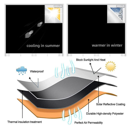100% Blackout Blind Magnetic Window Cover 118 x 57Inch,No Drill,Cut Any Size/Shape,Portable Black Out Shades Curtains for Nursery Bedroom,Rv,Media Room with Magnetic Closure
