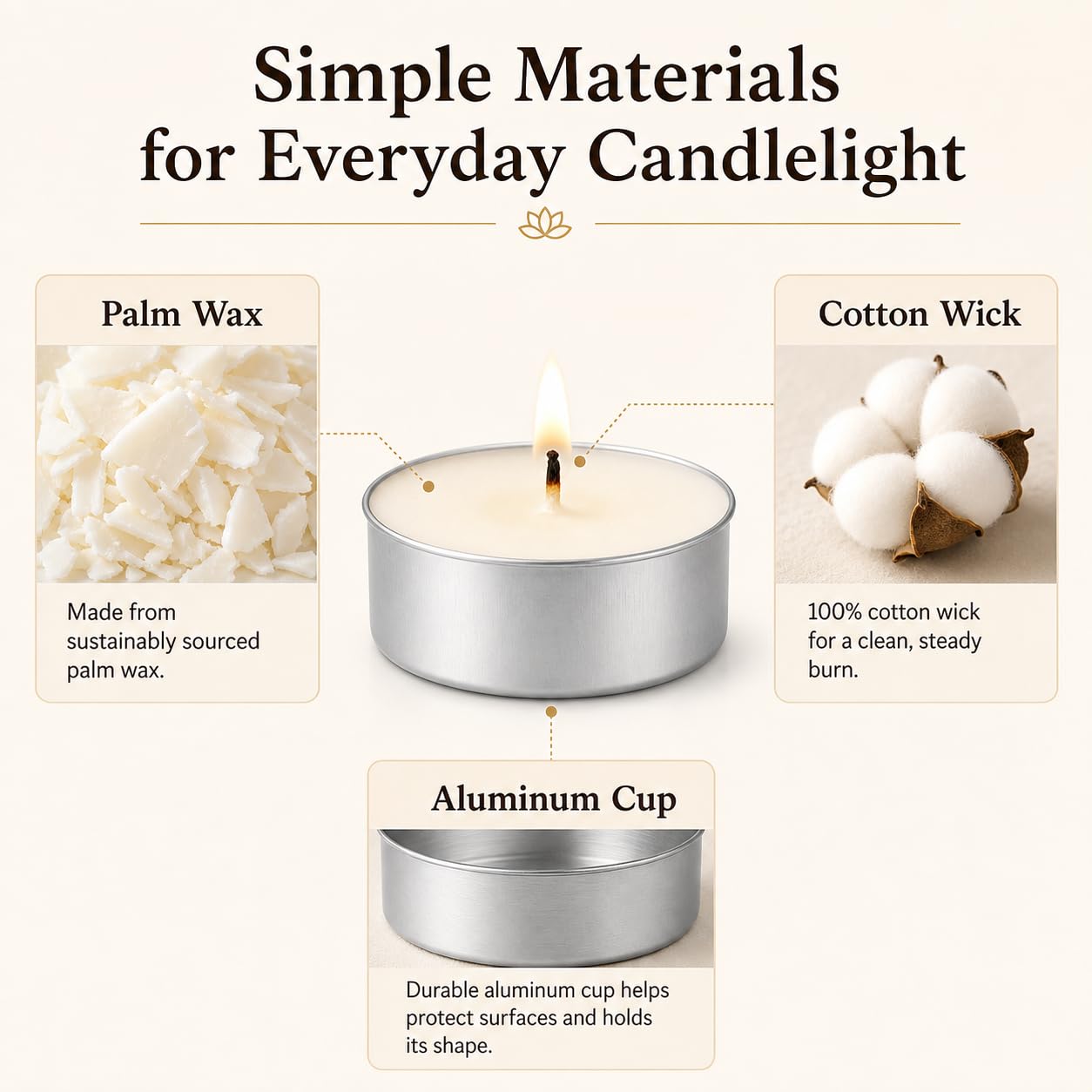 MOSROAD Tea Lights Candles 200 Pack, 4 Hour Palm Wax White Tealight Candle Bulk for Home, Natural Unscented Small Votive Candles for Wax Warmer, Smokeless Tea Light for Wedding, Shabbat, Emergency