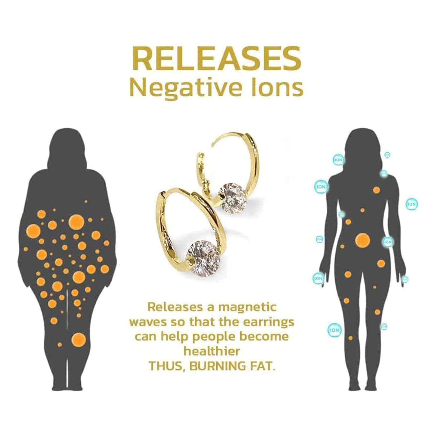 Lymphatic Earrings for Women Halolux Lymphvity Germanium Drainage Therapy Negative Ion Lymph Detox Earrings Jewelry (Gold2)