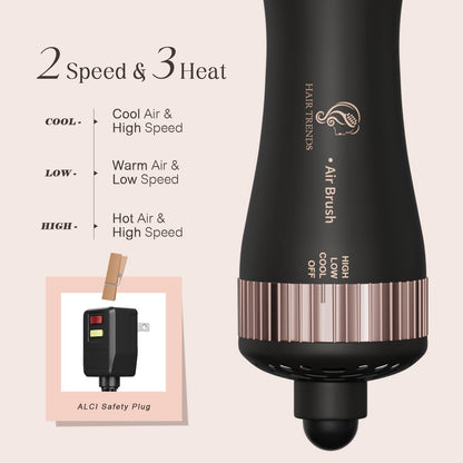 110-240V Travel Brush Hair Dryer, Small Hair Straightener Brush with European Plug Adapter for International Travel, 4 in 1 Hot Air Styler & Dryer for Drying Straightening Curling Volumizing