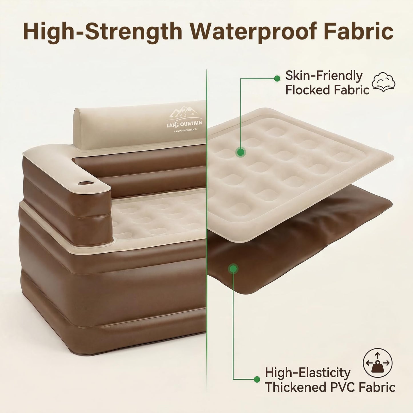 LANMOUNTAIN Inflatable Couch Set with Cup Holders & Pump, Velvety Air Sofa (1 Loveseat 60"x32"x34" & 1 Chair 41"x32"x34") for Camping & Home