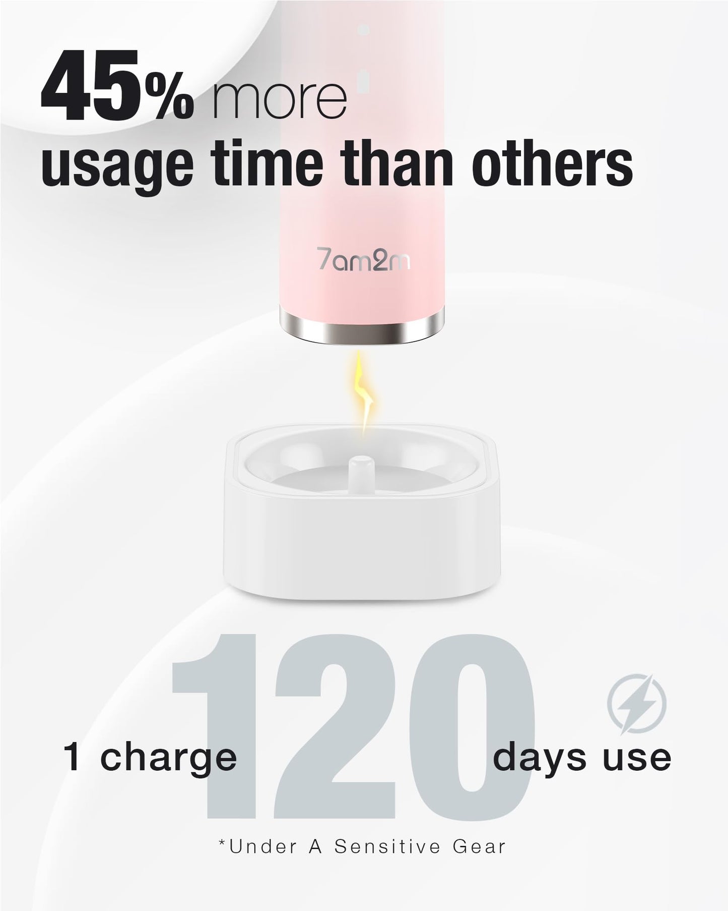 7AM2M Sonic Electric Toothbrush with 6 Brush Heads for Adults&Kids, One Charge for 120 Days, Wireless Fast Charge, 5 Modes, 40000VPM Powered Toothbrush, 2 Minutes Built in Smart Timer (Black)