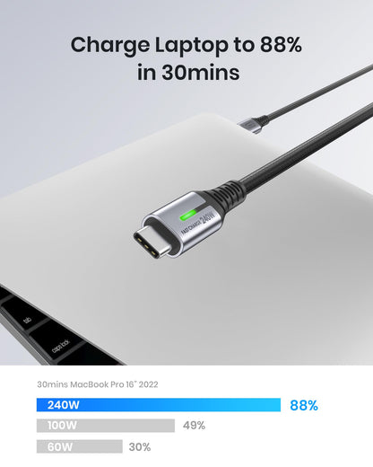 INIU 240W USB C to USB C Charger Cable, [2-Pack 2m] PD Type C Charge Cable, Super Fast Charging USB C Cable for iPhone 17 16 15 Pro Max Plus, MacBook iPad Air, Samsung S25 S24 Ultra, Steam Deck etc.