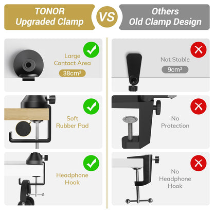 TONOR Overhead Ring Light Kit, 10" Ringlight with Heayy Duty Boom Arm and Phone Holder, Adjustable Angle, Suitable for Video Recording, Live Stream, Drawing, Makeup Nail