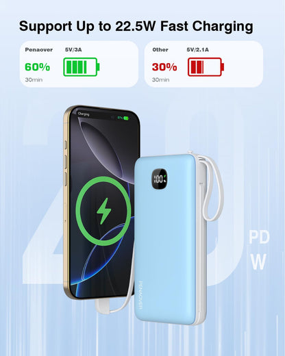Portable Charger with Built-in Cables&AC Wall Plug,Slim 10000mAh 22.5W Fast Charging Power Bank,5 Output 2 Input USB-C External Battery Pack Compatible with iPhones,Samsung,Android, etc