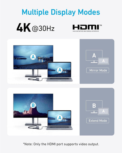 Anker USB C Hub, 5-in-1 USBC to HDMI Splitter with 4K Display, 1 x Powered USB-C 5Gbps & 2×Powered USB-A 3.0 5Gbps Data Ports for MacBook Pro, MacBook Air, Dell and More