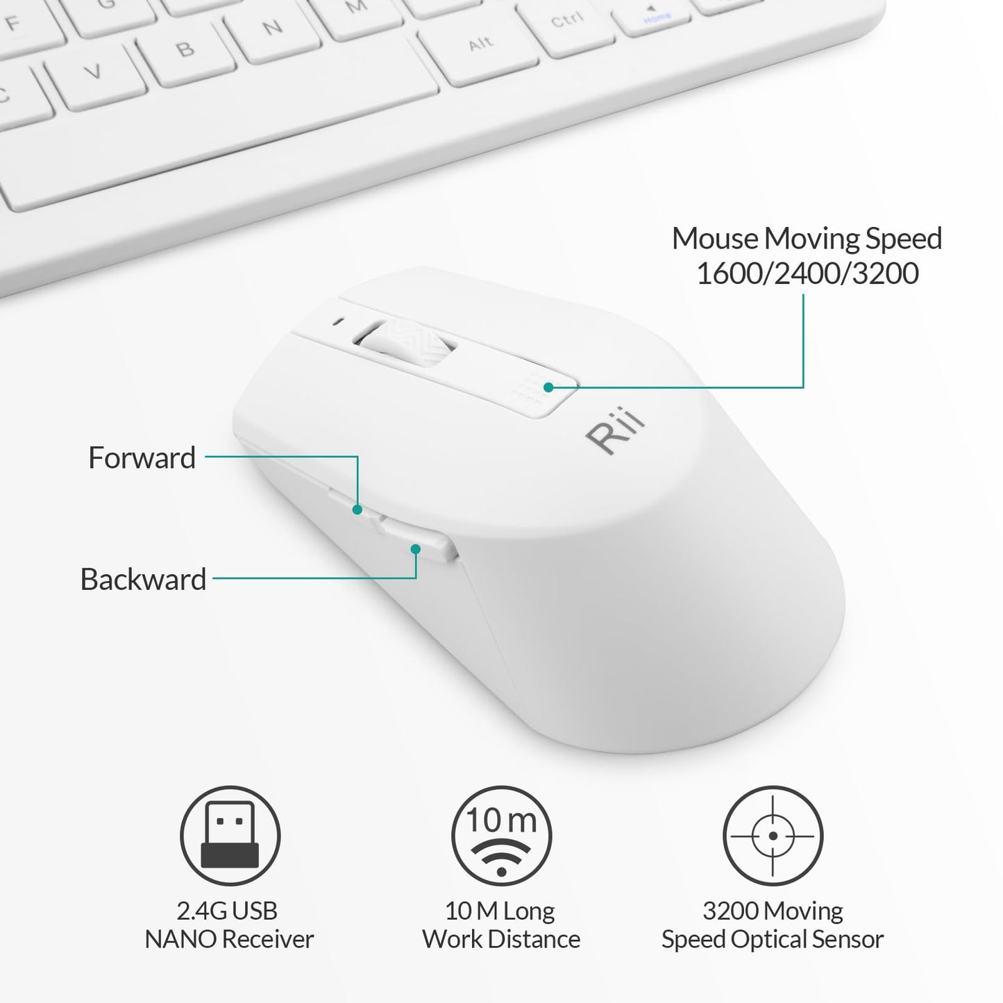 Wireless Keyboard and Mouse Set, Keyboard and Mouse with Ultra-slim Size UK Layout Compatible with PC, Laptop, Computer, Windows for Office Home Work-White