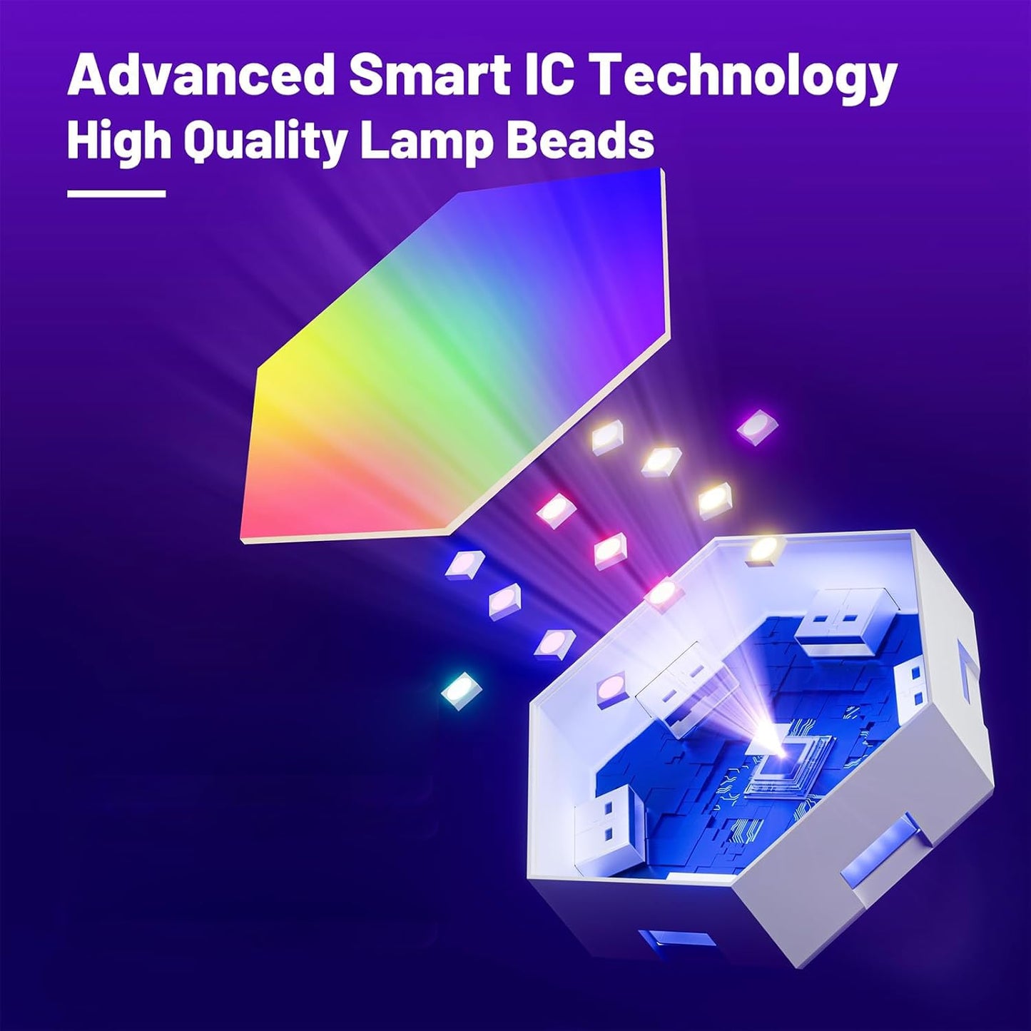 LED Hexagon Lights for Gaming Setup, Smart Home Gaming Wall Lights Work with Alexa Google Assistant, Voice, App & Remote Control, RGB-IC LED Light Panels Music Sync for Game Room Bedroom, 10 Pack