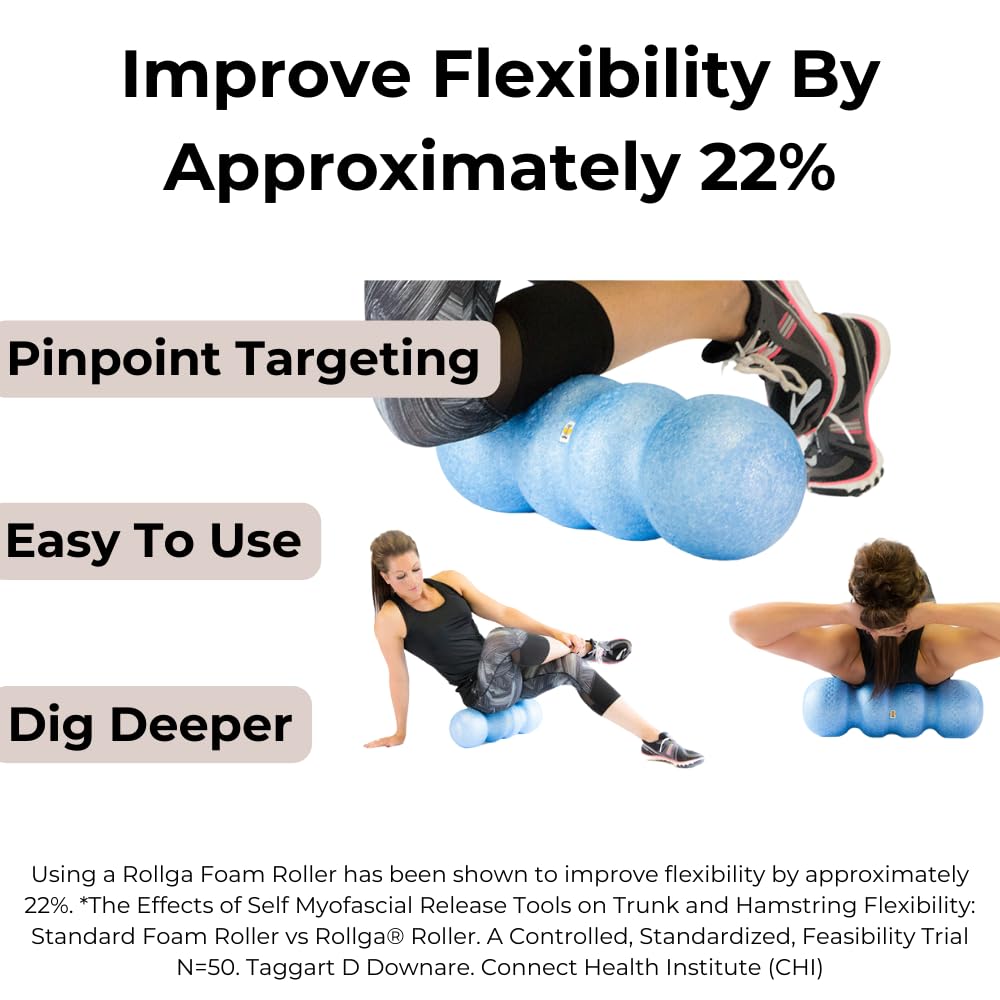 Rollga - The Better Foam Roller for Back Pain, Flexibility, Muscle Recovery, Yoga, Pilates, Deep Tissue Massage, Headache, Physical Therapy, & Exercise. Neck, Back, Legs, & Feet