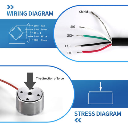 Mini Load Cell Sensor with Indicator Transmitter Amplifier Display,Test Compression Force Weight Pressure Sensor Range 20kg-2000kg (0-20KG with Amplifier)
