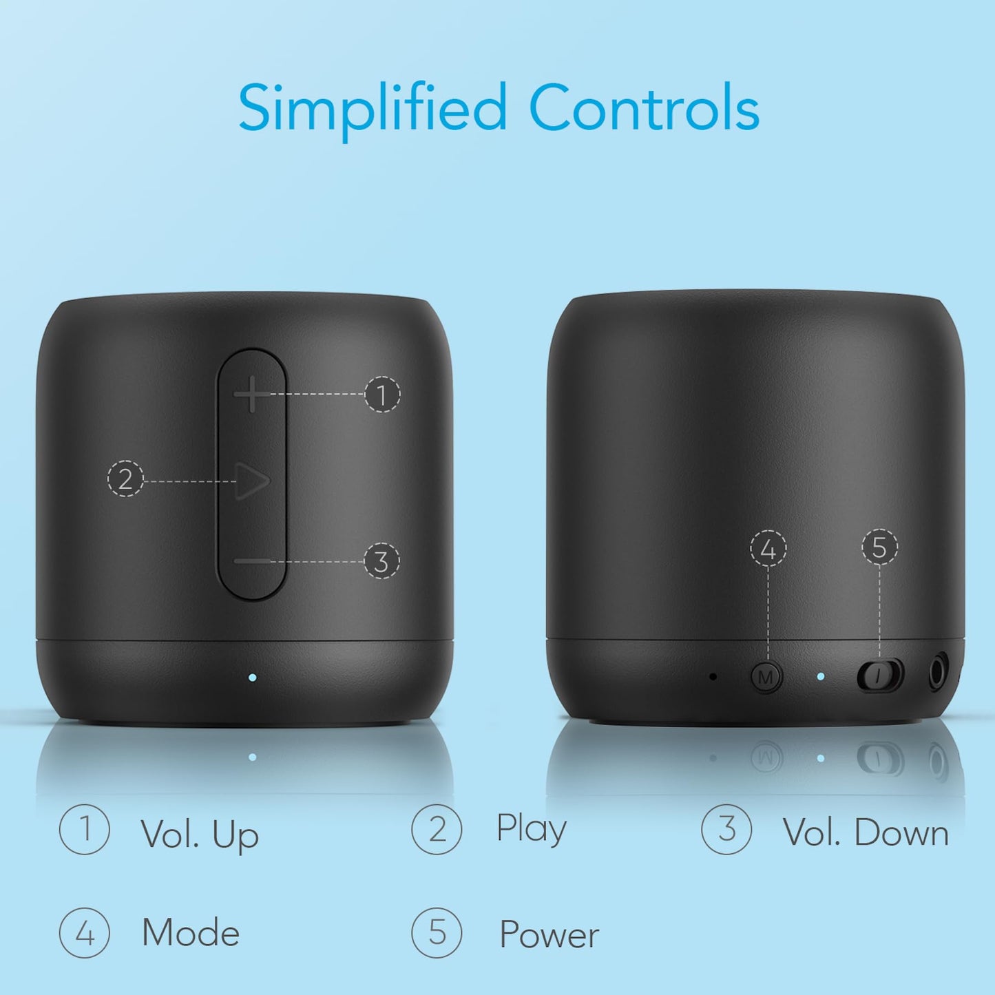 Anker Super-Portable Bluetooth Speaker Soundcore Mini with 15-Hour Playtime, Wireless Speaker with 66-Foot Bluetooth Range, Enhanced Bass, Noise Cancelling Microphone, For Outdoor, Travel, Home
