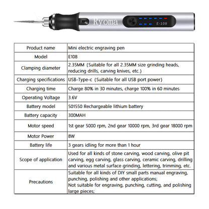 Rechargeable cordless Electric Micro Engraver Pen Mini DIY Engraving Tool Kit for Metal Glass Ceramic Plastic Wood Jewelry with 30 Bits and 16 Stencils and 1 Scriber Pen (silver)