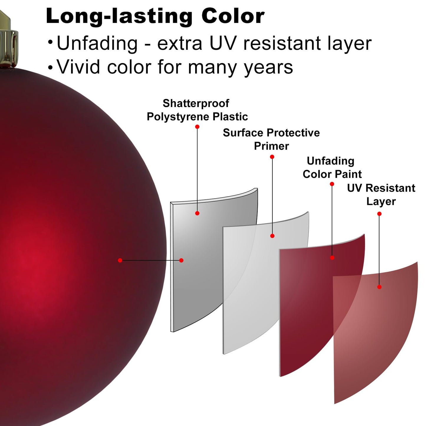 Maroon 2.5" Christmas Balls Christmas Tree Decoration Ornaments Shatterproof Hanging Balls for Birthday Halloween Holiday Wedding Decorations Set of 24pcs