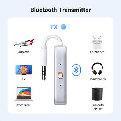 UGREEN Bluetooth 5.4 Transmitter Receiver, Dual Connection, 18H Long Playtime, Mic for Calls, 2-in-1 Wireless Aux Bluetooth Adapter for TV, Airplane, Headphone, Airpods, Speaker, Car