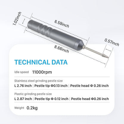 VISOSCI Mini Handheld Tissue Grinder 12000rpm Speed 3.7V,Micro Homogenizer 1.5ml/2ml/5ml Grinding Tissue for homogenization