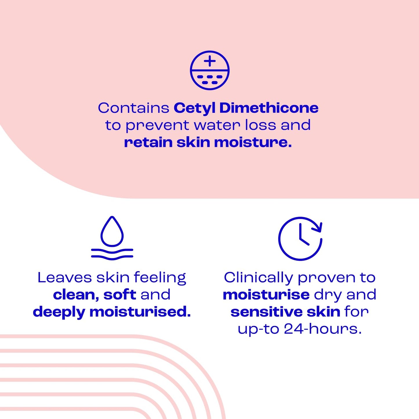 E45 Bath Oil 500 ml – E45 Bath Oil Emollient to Moisturise & Hydrate Dry Skin – Gently Cleanses for Soft Skin – Soap Free & Perfume Free Emollient Bath & Shower Oil Body Wash - Dermatologically Tested