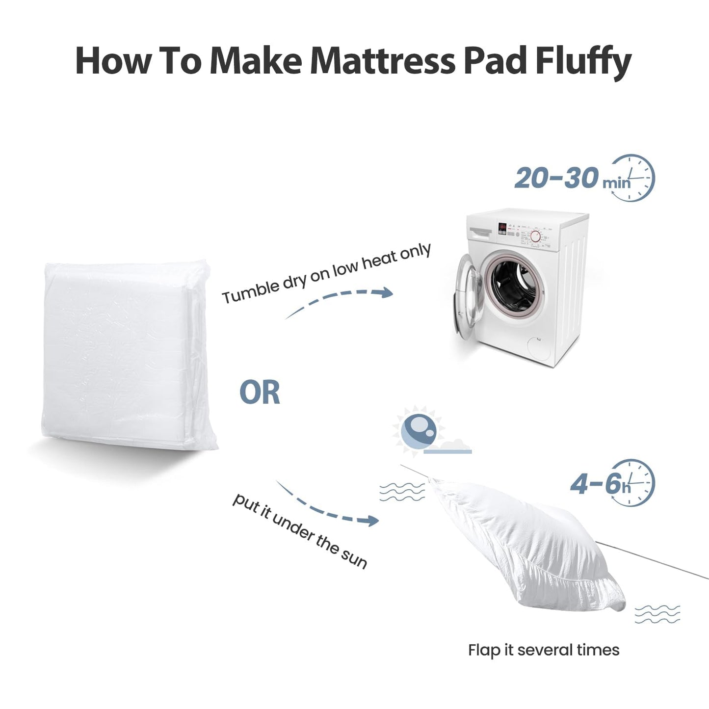 EASELAND California King Mattress Pad Pillow Top Mattress Cover Quilted Fitted Mattress Protector Long Cotton Top 8-21" Deep Pocket Cooling Mattress Topper (72x84 Inches, White)