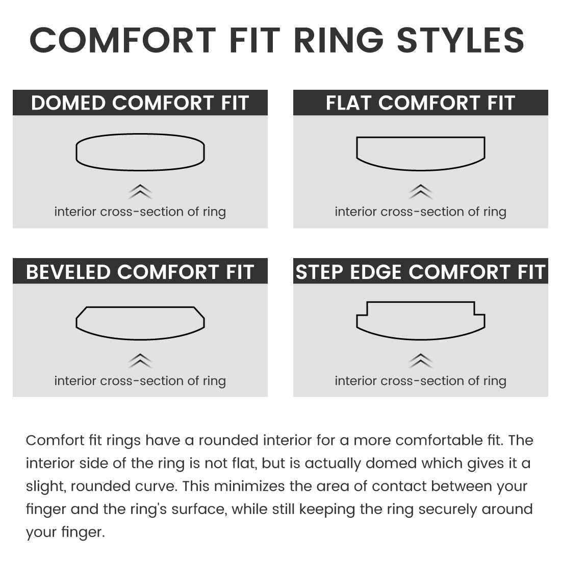 King Will Basic Men's Tungsten Carbide Ring 8mm Polished Beveled Edge Matte Brushed Finish Center Wedding Band 11.5