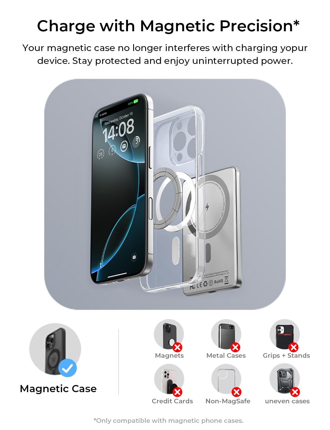 LISEN Ultra Slim MagSafe Portable Charger,5000mAh Wireless Card Slim MagSafe Battery Pack iPhone 17 Air Accessories,Magnetic Power Bank for iPhone 17 Pro Max Plus Air/16/15/14/13/12,Gifts for Men
