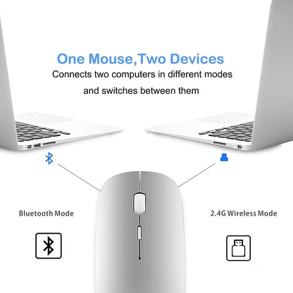 Wireless Bluetooth Mouse for MacBook Pro/Air/Mac/iPad/Laptop/Desktop/Mac/PC/Computer/Phone-Portable Slim Silent Office Mice with USB-C Adapter 2.4 GHz USB Mice (WhiteSilver)