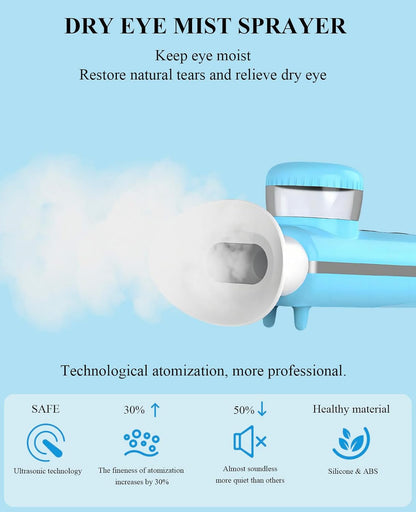 Heated Nano Eye Mist Sprayer,Portable Eye Mister with Warm Compress Moist Heat for Relief Dry Eyes and Stye,Eye Drops Tool,Rechargeable Electric Eye Steamer for Eyelid,Eye Skin SPA