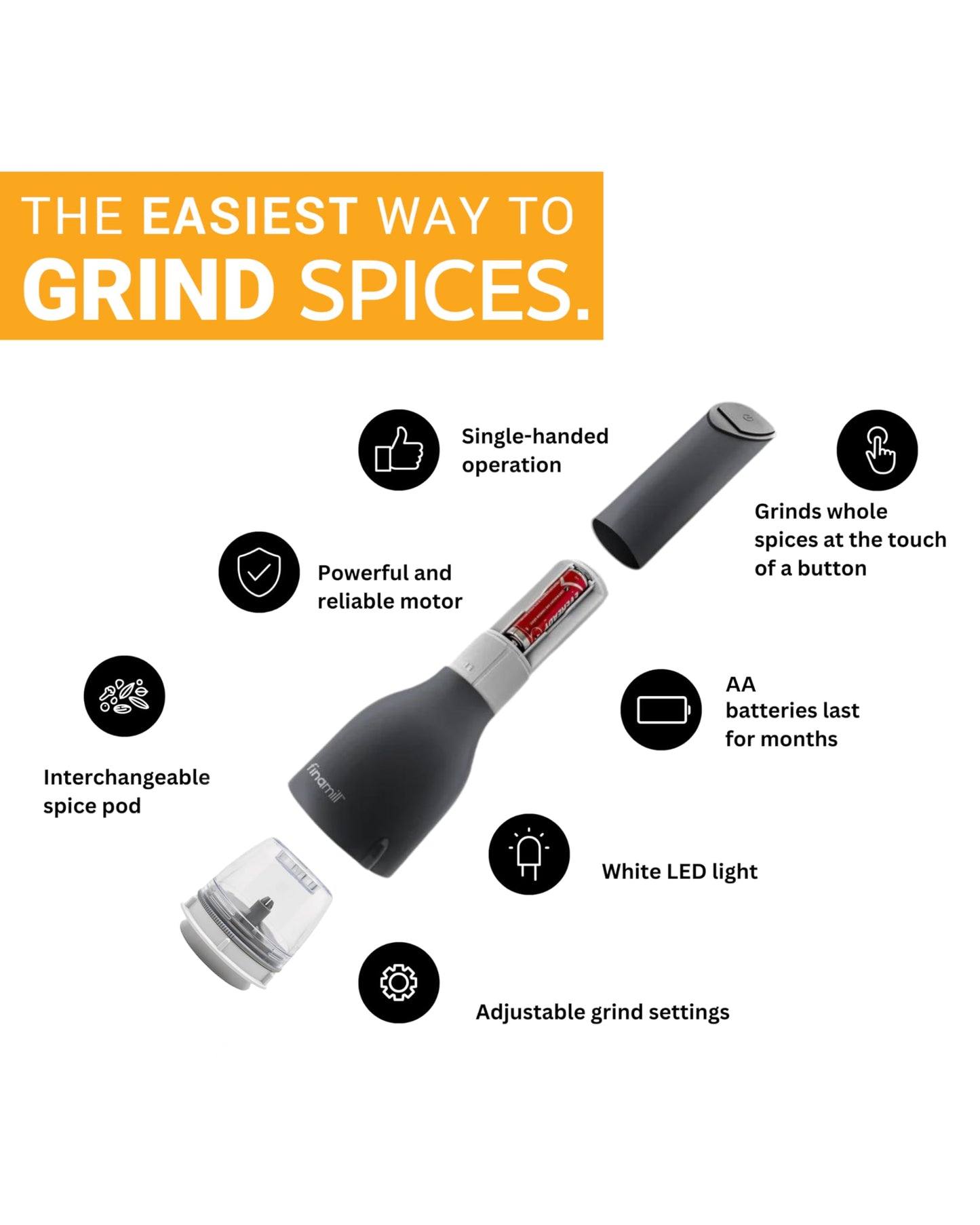 FinaMill Classic Battery Spice Mill – Battery Operated Salt and Pepper Grinder Set, Includes 2 Interchangeable Spice Pods, Adjustable Coarseness, LED Light, Home and Kitchen Gift Set for Father's Day