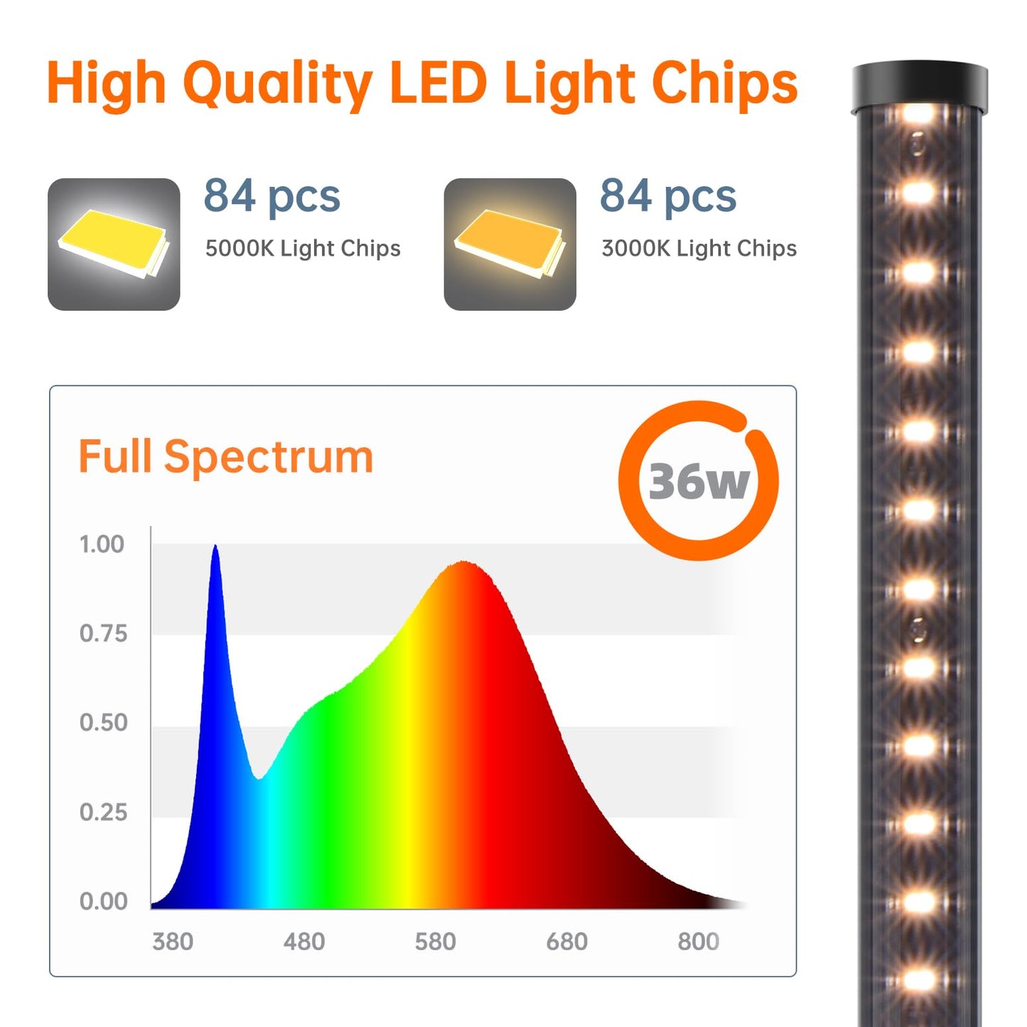 Bstrip Standing Grow Light for Indoor Plants, Vertical Grow Light with 3 Light Modes, Wide Illumination and Dimmable, T10 Full Spectrum Floor Grow Lights, 16in-65in Adjustable Height & Auto Timer