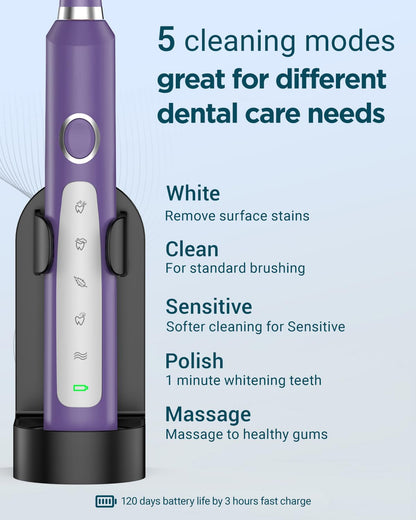 Rtauys M5 Sonic Electric Toothbrush for Adults and Kids - Rechargeable Electric Toothbrush Kids Ages 12+ and Adults with 8 Brush Heads & Travel Case, 120 Days Battery Life - Pink