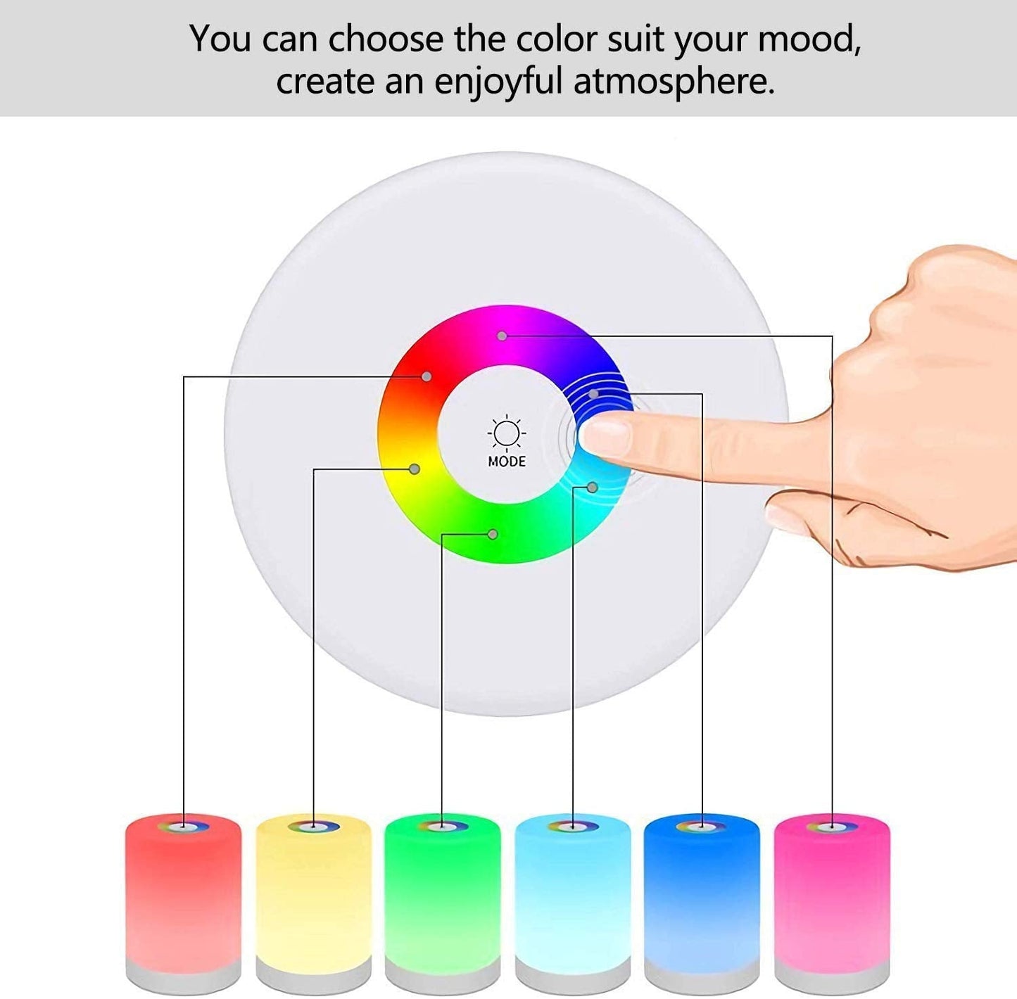 Fedetkey Night Light,LED Touch Control Chargeable Smart Bedside Table Lamp,RGB Color Changing Modes for Baby Kids Bedroom,Office,Camping
