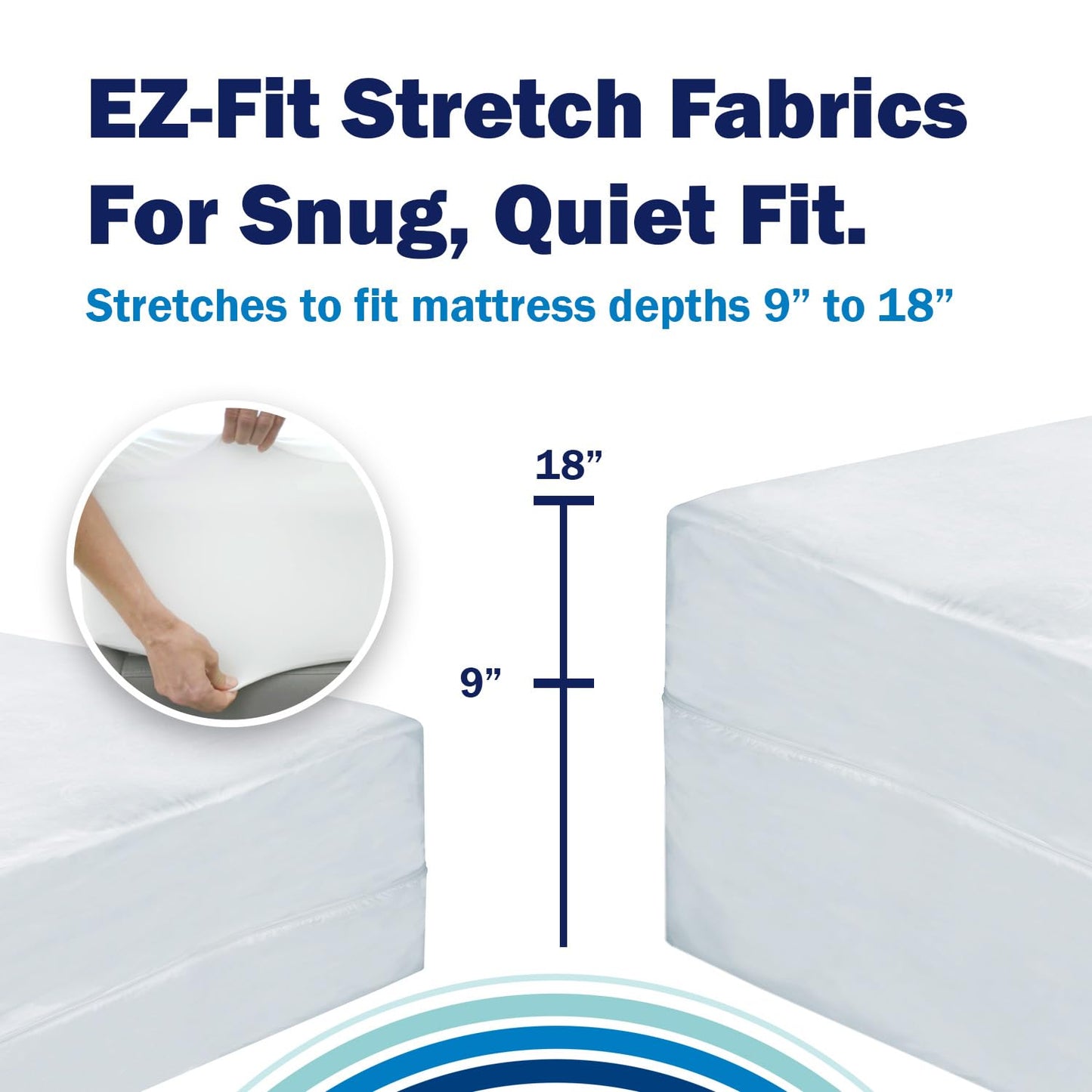 CleanRest PRO Presto! Zip-Off Top Mattress Encasement for EZ Washing, King Size, Waterproof Mattress Protector - Bed Bug, Dust Mite & Allergen Proof - 1 Person Install, No Mattress Lifting to Wash