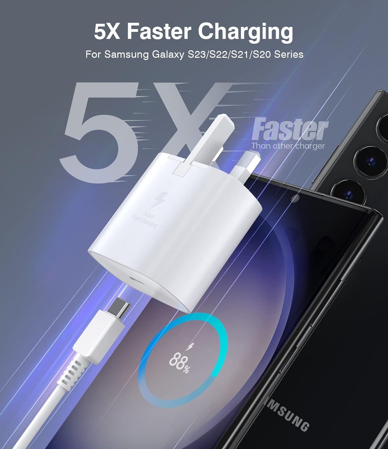 2 PACK 25W Samsung Phone Fast Charger USB C Plug and Cable USBC to Type C 1M for Samsung Galaxy Charging S24/S23 Ultra/S22/S21/S20 FE/A54/A53/A55/A52s/A34/A33/A35/A32/A14/A15/A13/A12/A16/A20E
