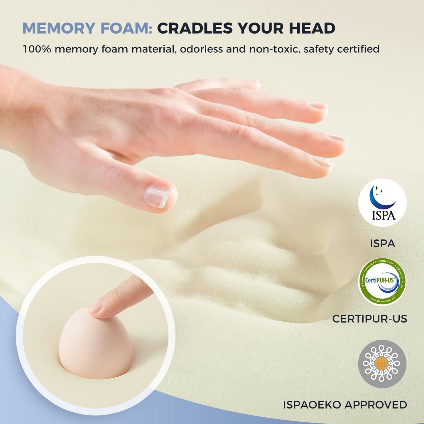 Cervical Neck Pillow, Memory Foam Pillows for Neck and Shoulder Pain Relief, 2 Heights Ergonomic Pillow with Breathable Ice Silk Cover, Neck Support Pillow for Side Back Stomach Sleepers, Odorless