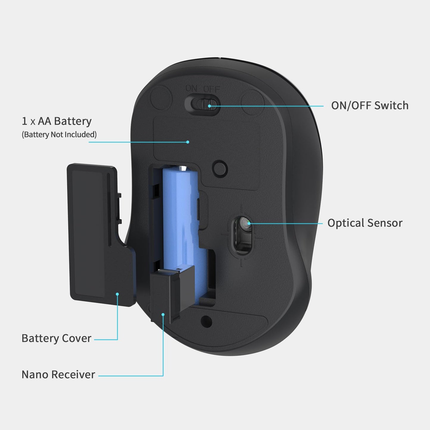 LeadsaiL Wireless Computer Mouse, 2.4G Portable Slim Cordless Mouse Less Noise for Laptop Optical Mouse with 4 Buttons for Laptop, Desktop, MacBook