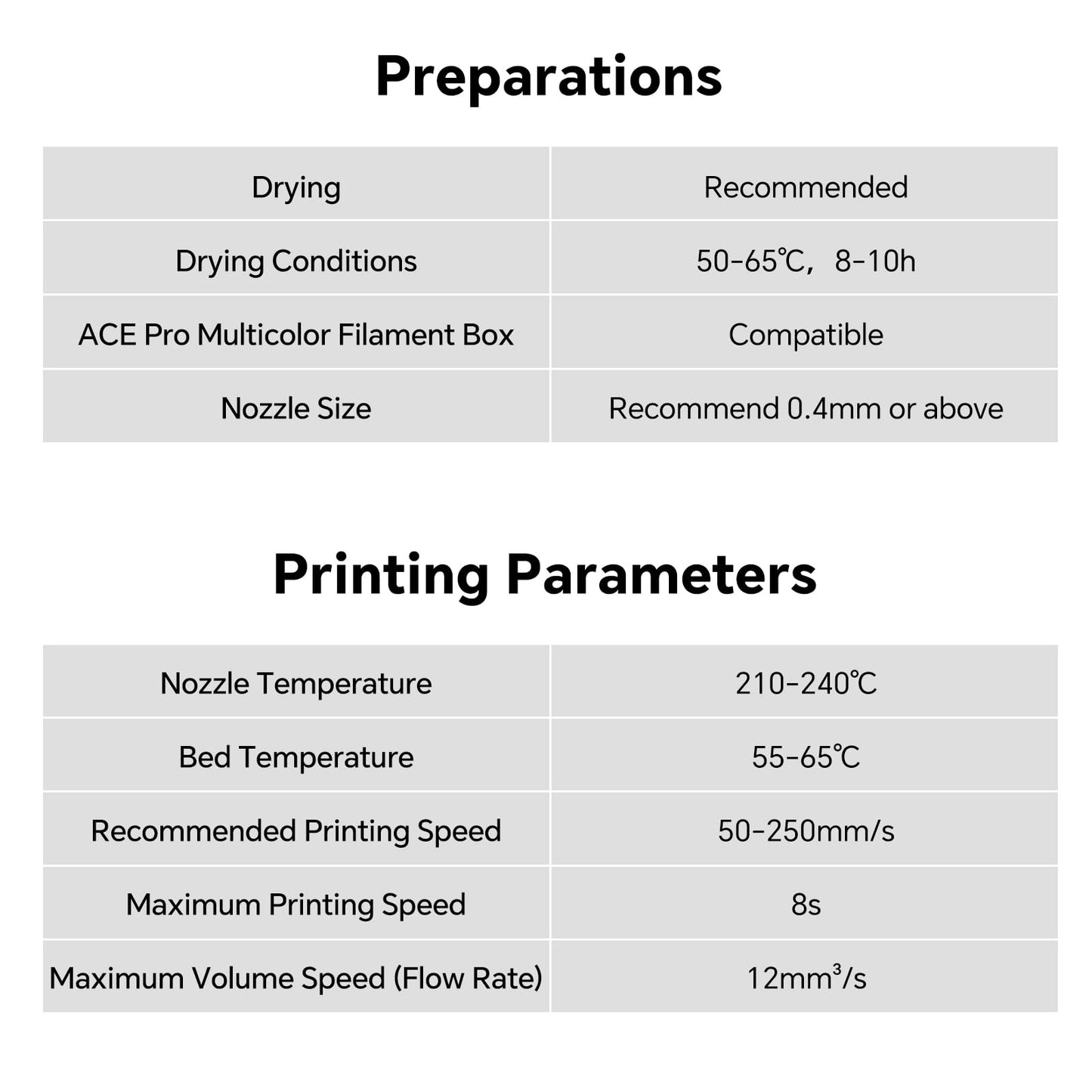 ANYCUBIC Silk PLA Filament 1.75mm, 3D Printer Filament, Dimensional Accuracy +/- 0.02mm, 1KG Spool, Dimensional Accuracy +/- 0.03 mm,Copper