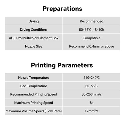 ANYCUBIC Silk PLA Filament 1.75mm, 3D Printer Filament, Dimensional Accuracy +/- 0.02mm, 1KG Spool, Dimensional Accuracy +/- 0.03 mm,Copper