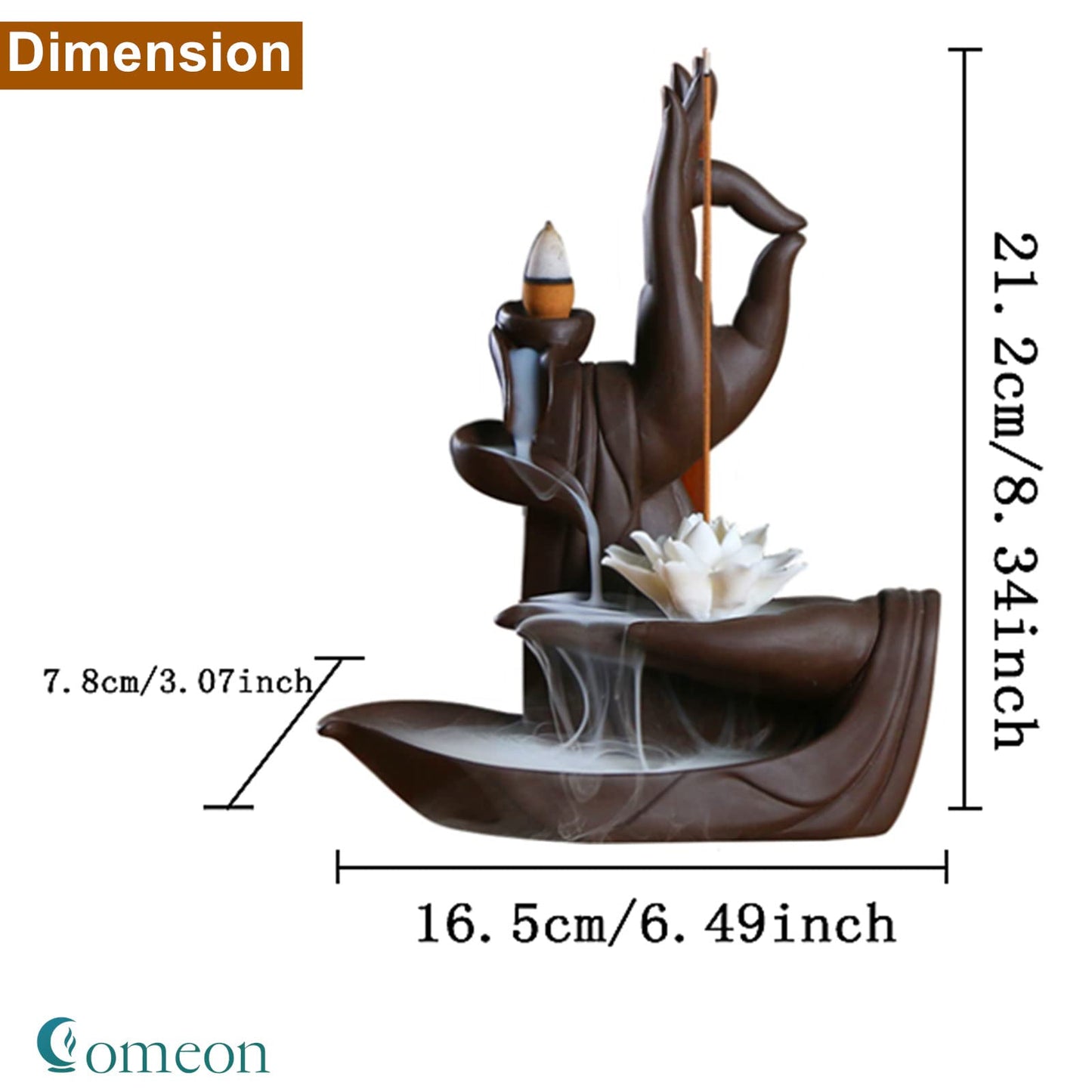 Backflow Incense Holder Burner Handmade Ceramic Incense Cones Sticks Holder Home Decor Waterfall Backflow Incense Burner Censer + 10 Backflow Incense Cones Gift (Lotus)