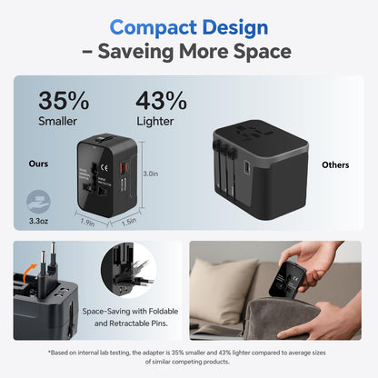 Universal Travel Adapter Worldwide, GaN Fast Charging with PD 3.0 USB-C & USB-A Quick Charge Ports, All-in-One International Power Plug Adapter Converter AC Wall Charger for Europe USA UK AUS Black
