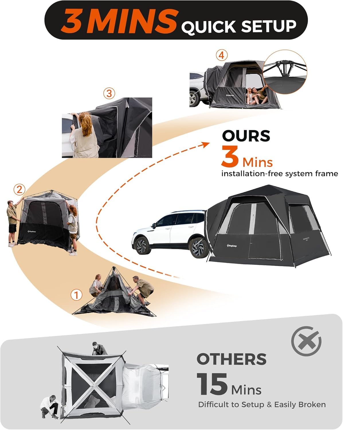KingCamp SUV Tent, Instant 6-8 Person Waterproof & Windproof Tailgate Car Camping Tent with Movie Screen for Family Camping & Outdoor Adventures