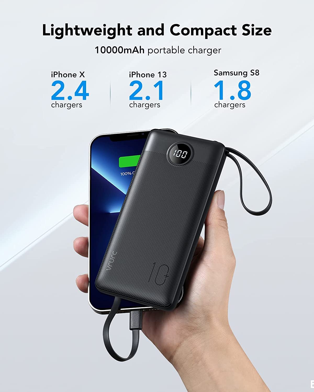 VRURC Power Bank 10000mAh With Built in Cables,USB C Battery Pack Portable Charger with 5 Outputs 2 Inputs Powerbank LED Display compatible with iPhone 16 15 14 Samsung S21 S20 Xiaomi