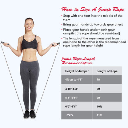 Te-Rich Weighted Skipping/Jumping Rope with Counter for Men Women Kids Fitness Exercise Training - Heavy Handles, Adjustable Length - Cordless