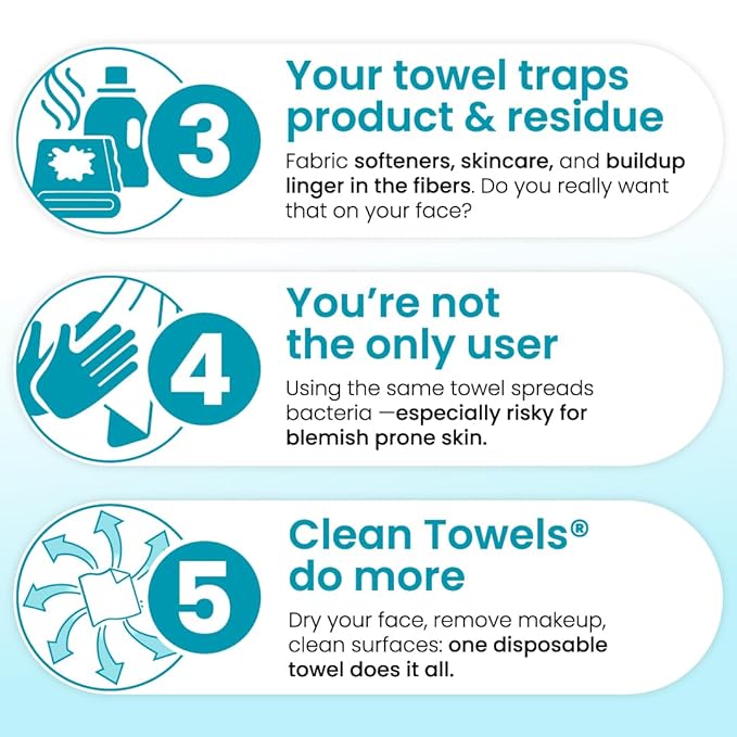 Clean Skin Club Blemish Control Clean Towels® XL, Travel Pack, Face Towels